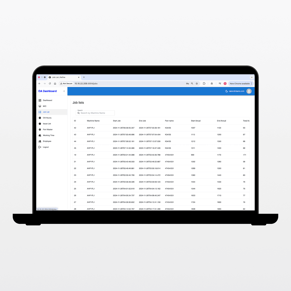 OA Dashboard Features 3