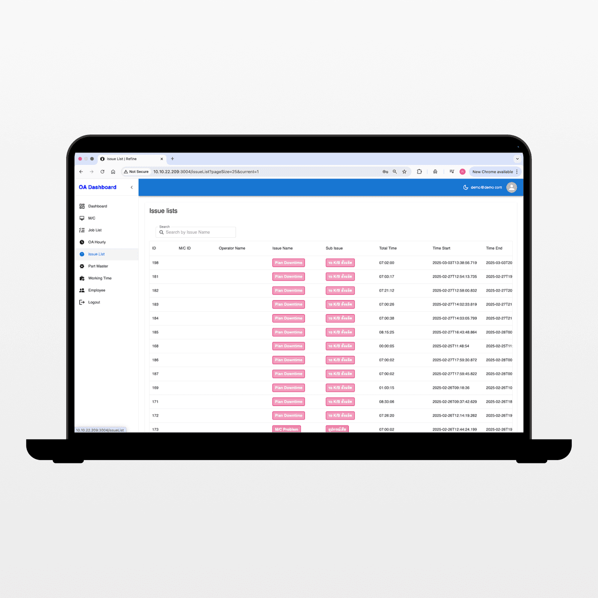 OA Dashboard Features 5