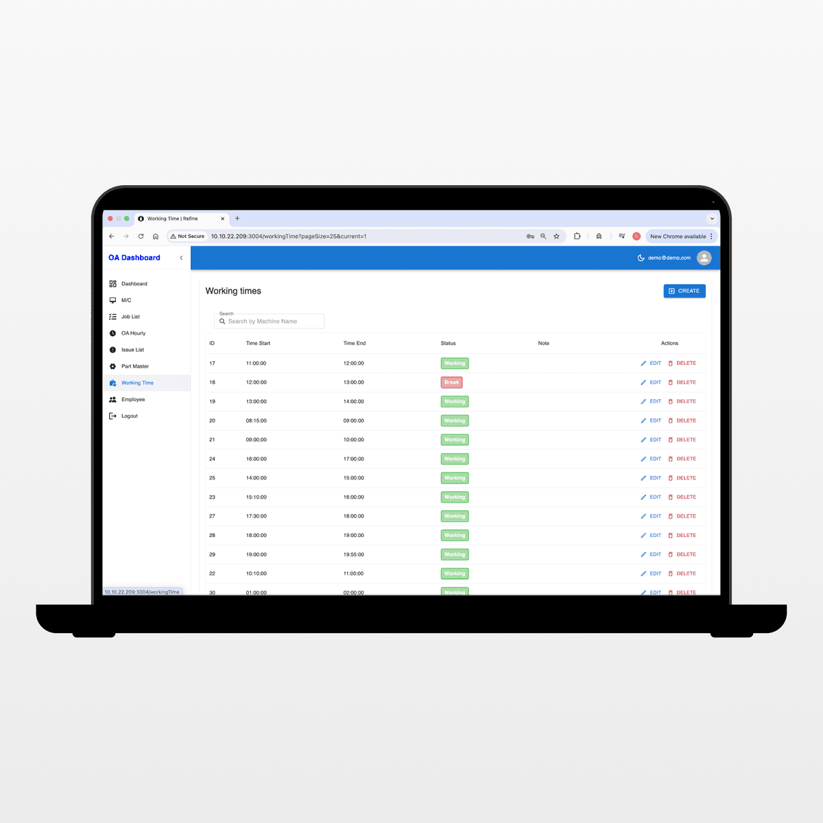 OA Dashboard Features 7