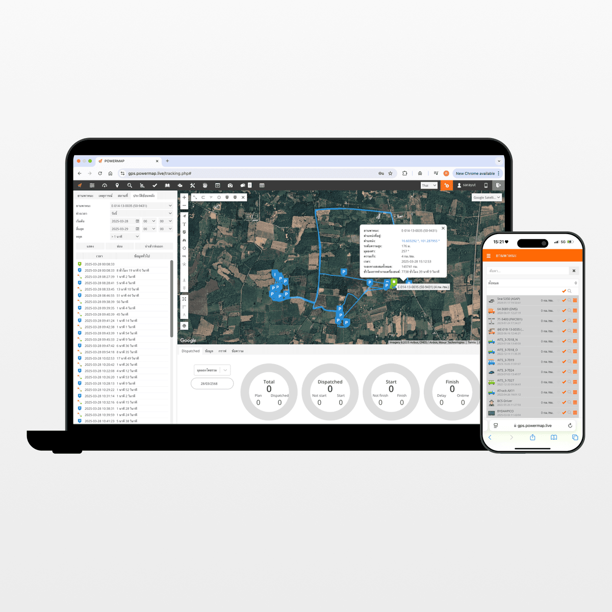 GPS Tracking Features 2
