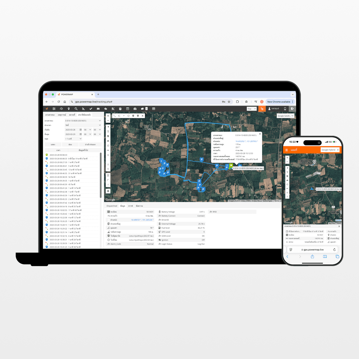 GPS Tracking Features 3