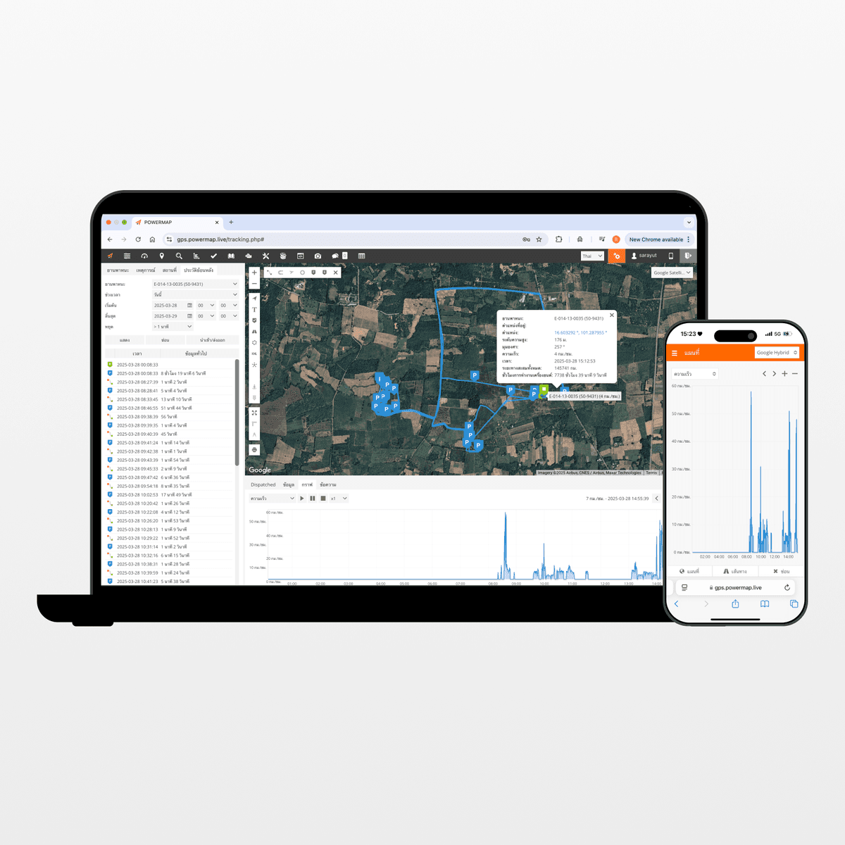 GPS Tracking Features 4