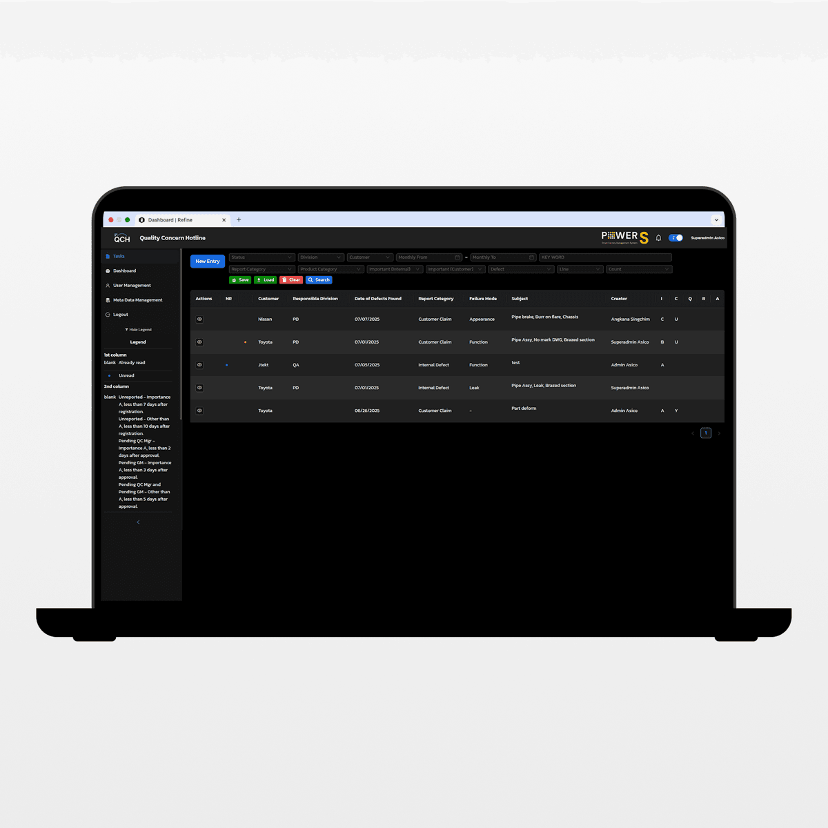 Key Features of QCH Dashboard 5
