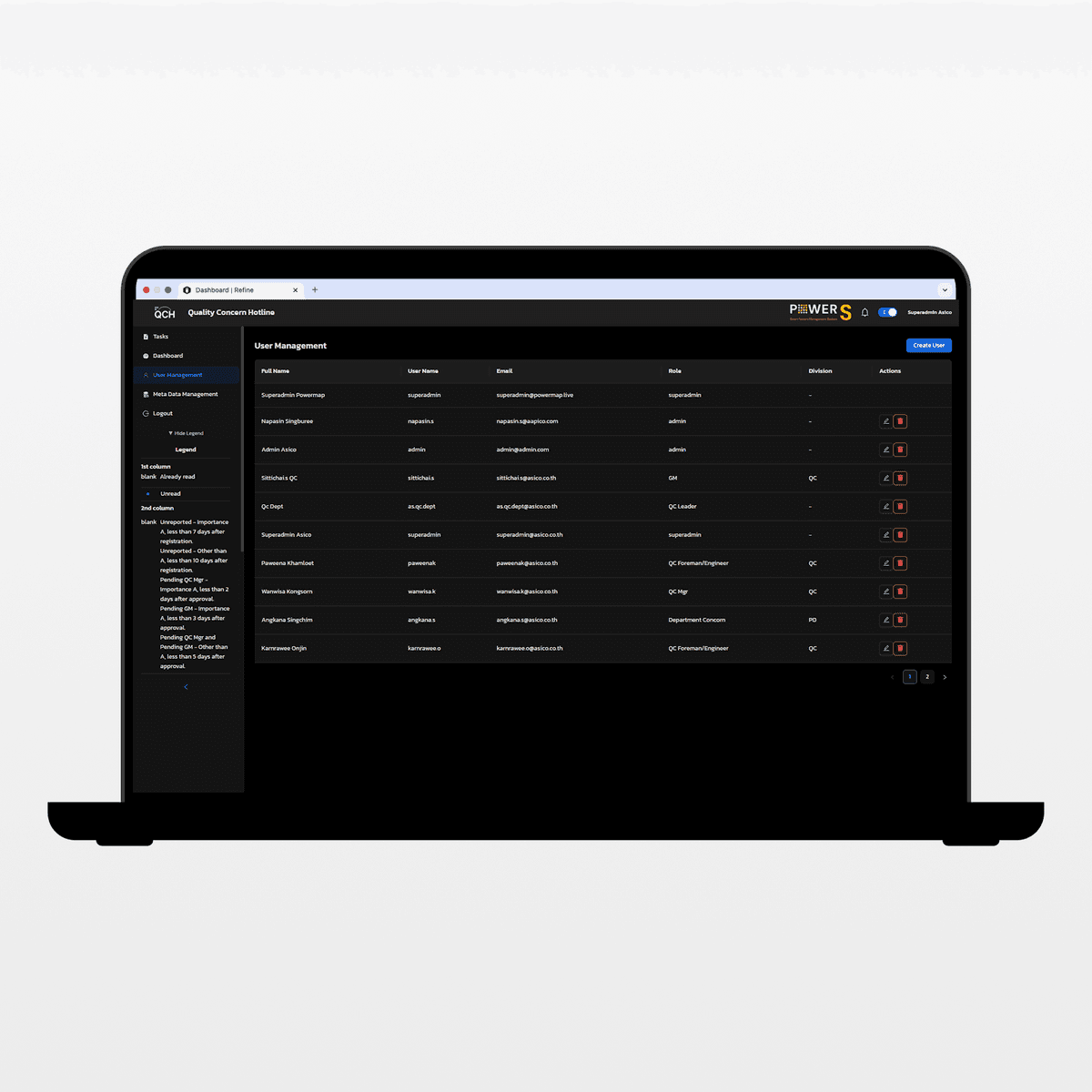 Key Features of QCH Dashboard 6