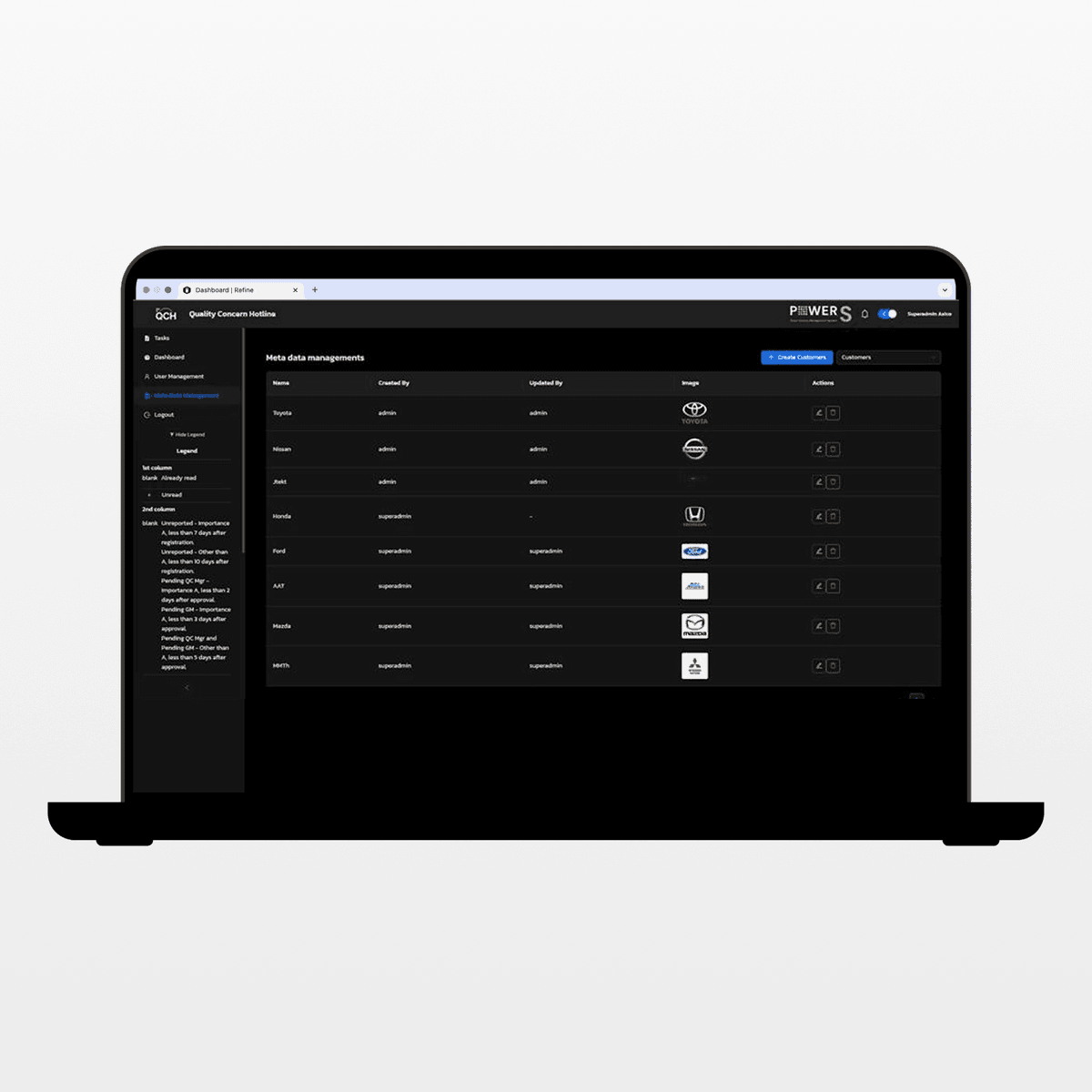Key Features of QCH Dashboard 7