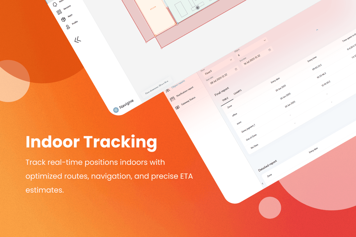 Indoor Tracking