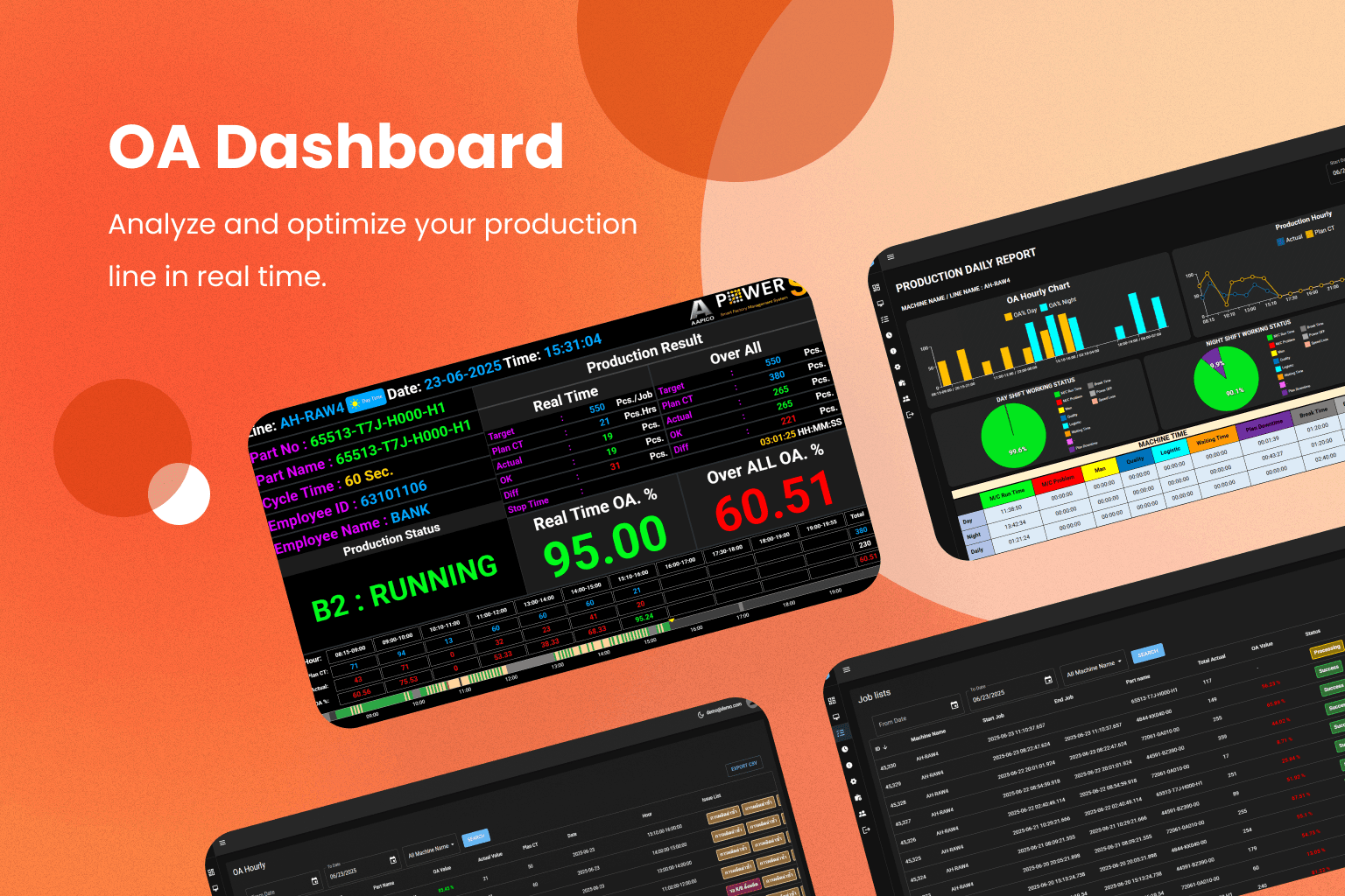 OA Dashboard