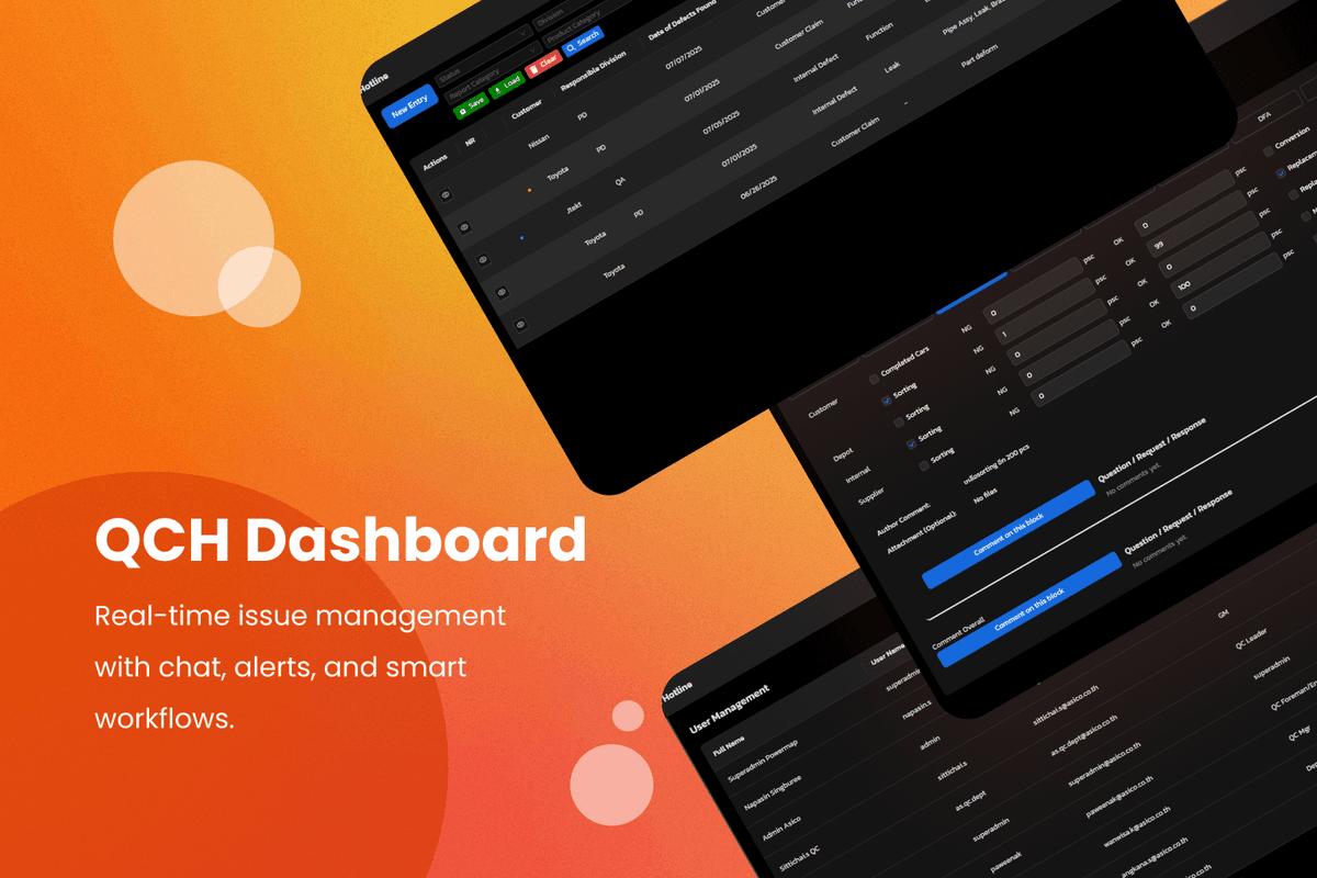 QCH Dashboard