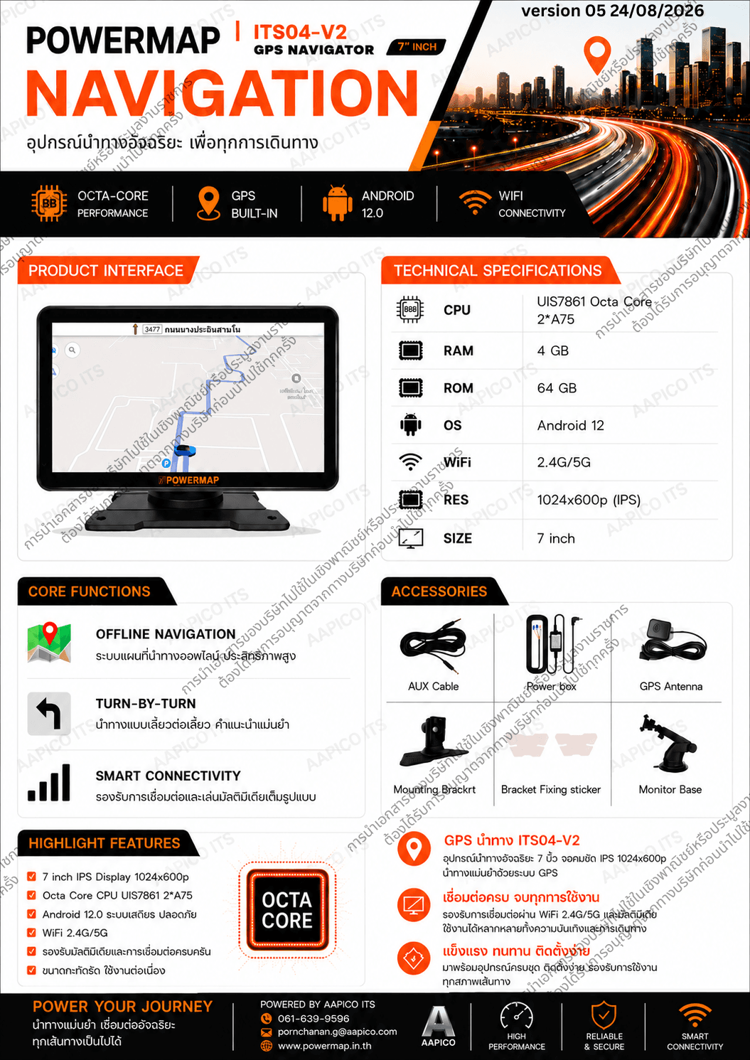Catalog Page 1