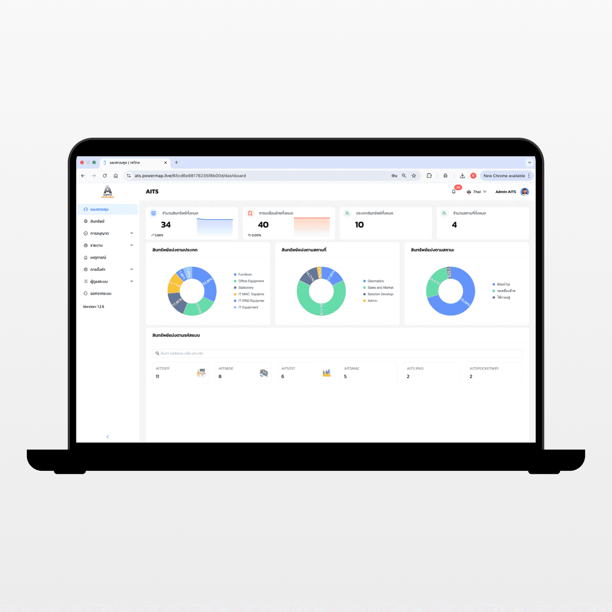 Web Asset Tracking Features 1