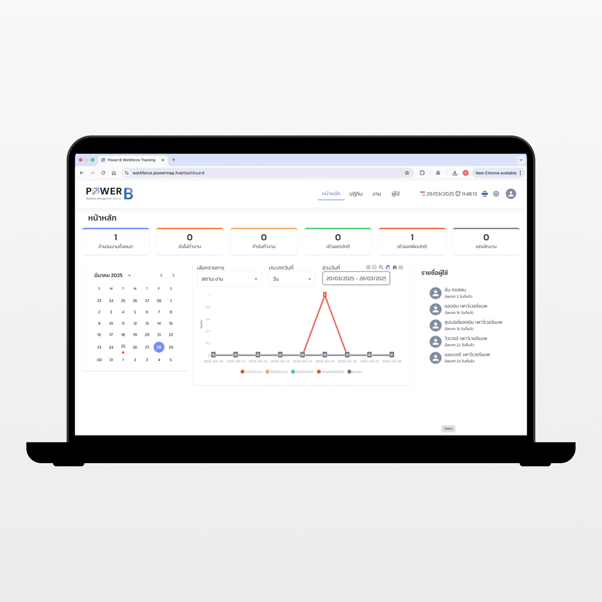 Task Management 2