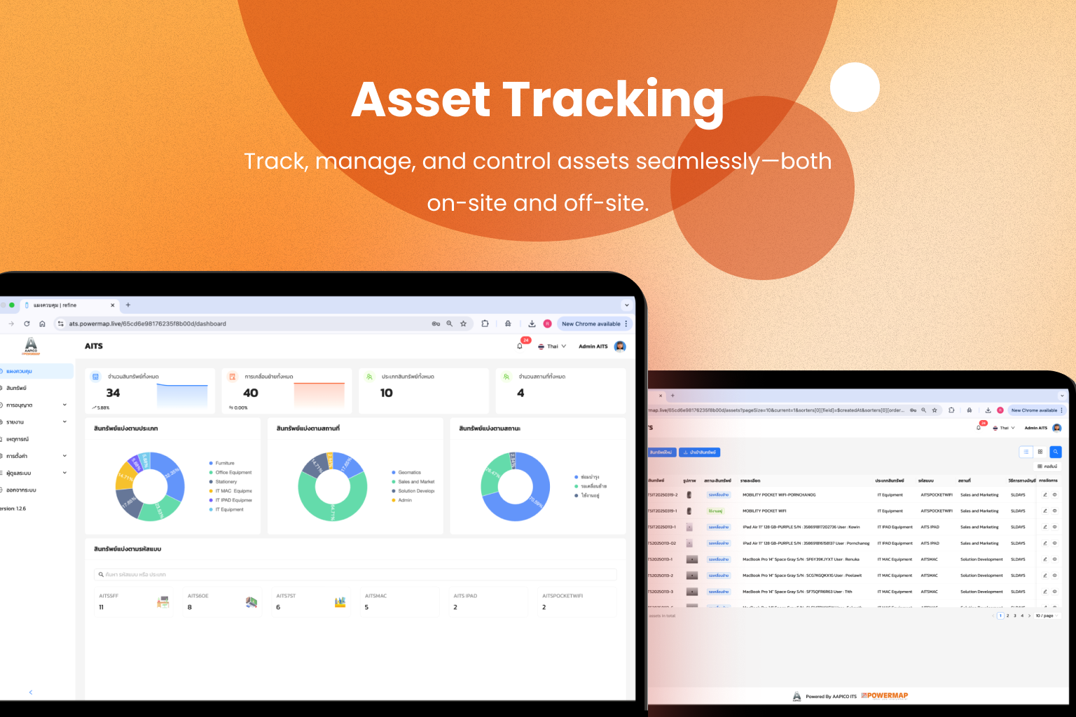 Asset Tracking