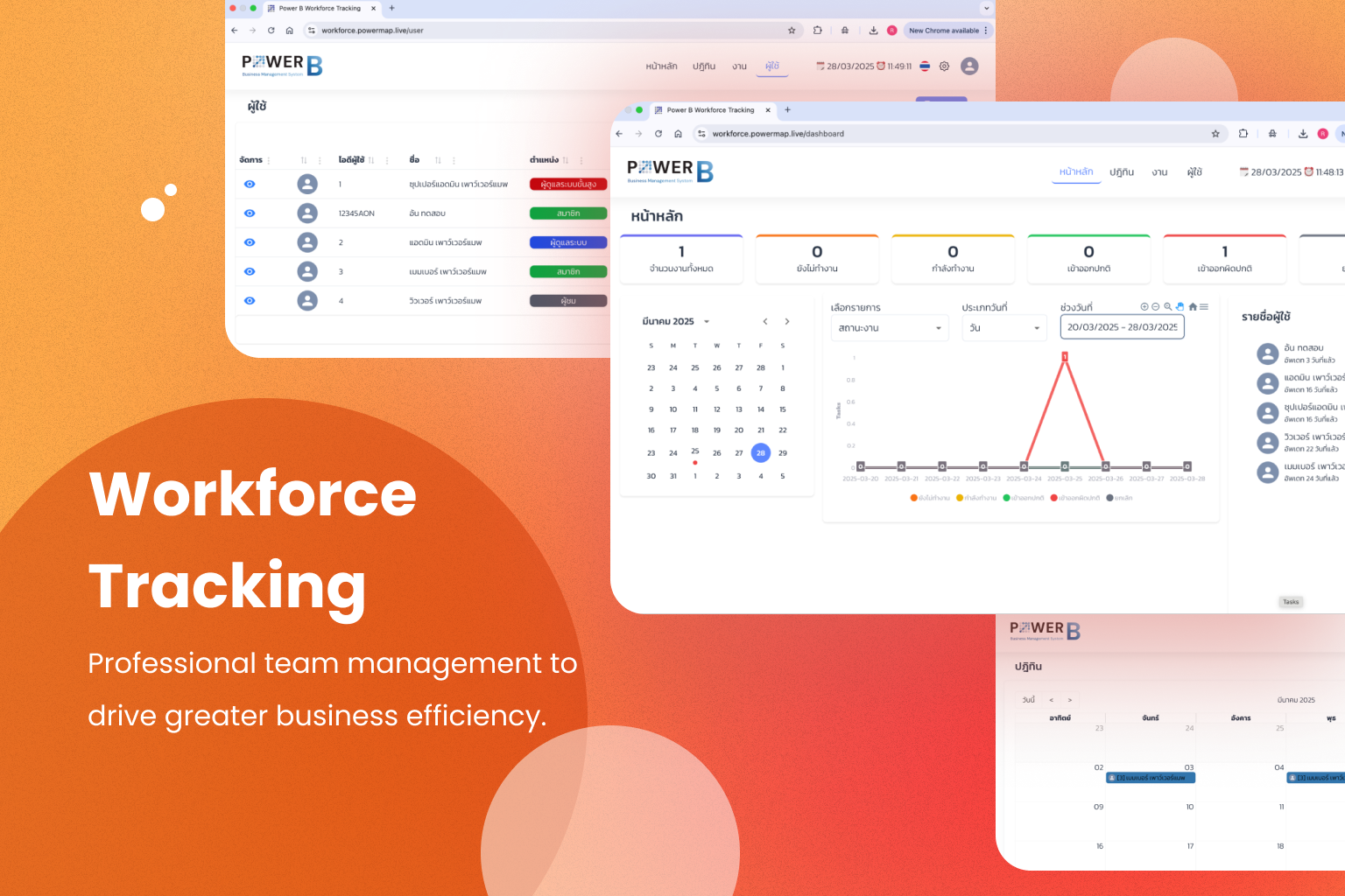 Workforce Tracking